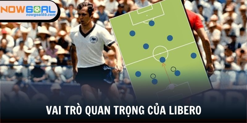 Libero Trong Bóng Đá - Biểu Tượng Của Linh Hồn Phòng Ngự 2 Libero ảnh hưởng đến khâu phòng thủ lẫn tấn công