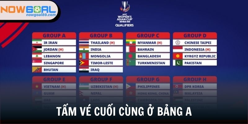 Những Diễn Biến Mới Nhất Vòng loại Asian Cup nữ 2026 3 Tấm vé cuối cùng đến với Asian Cup nữ 2026